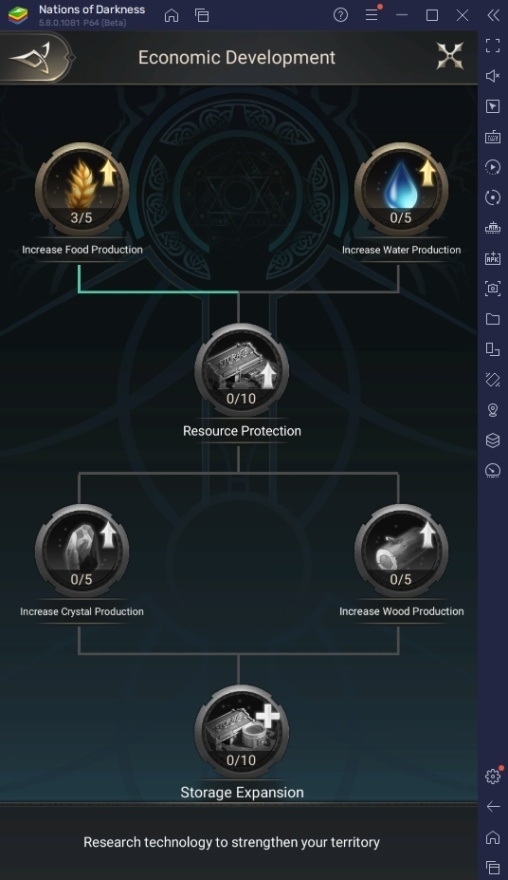 Nations of Darkness – Le Guide de l’Economie